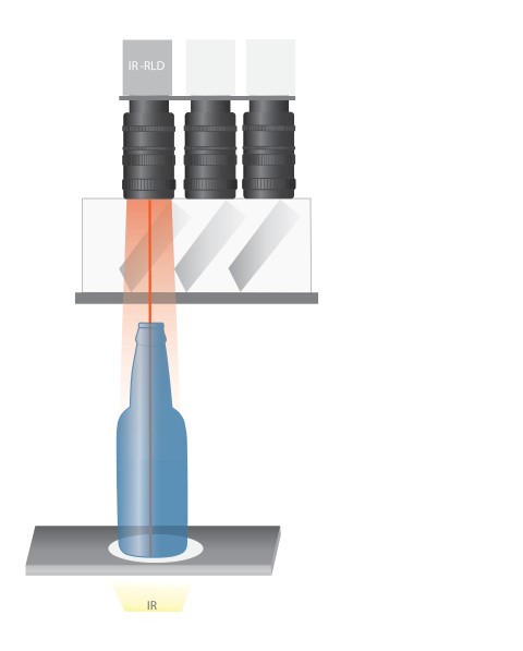 RESIDUAL LIQUID & FOREIGN OBJECT INSPECTION